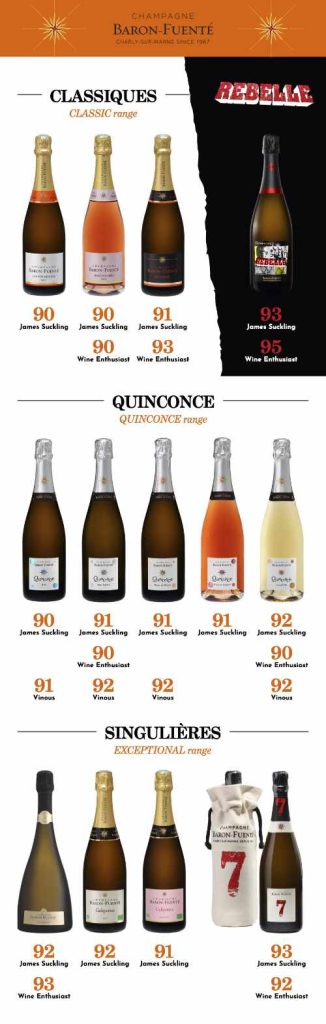 Récompenses Champagne Baron-Fuenté